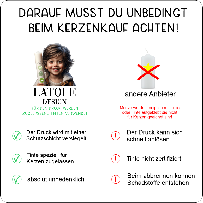 Kerzen Infobild